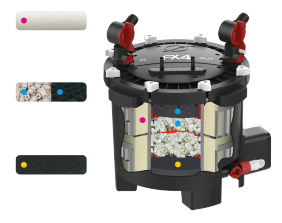 Fluval Fx4 Filtre Externe 2650 L/H 4 Fluval Fx4 Filtre Externe 2650 L/H - Afbeelding 2
