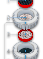 Fluval Fx4 Filtre Externe 2650 L/H 9 Fluval Fx4 Filtre Externe 2650 L/H -EHEIM Verkoopwinkel 115801 15561102148 2 3 g