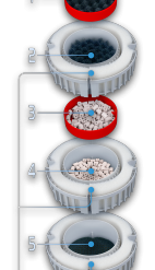 Fluval Fx6 3500Lph -EHEIM Verkoopwinkel 48357 15561102193 3 3 g