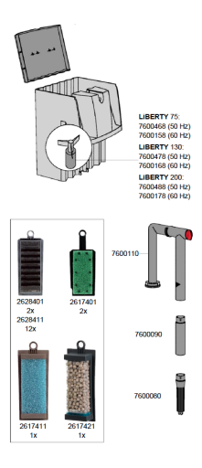 Eheim Filtre Extérieur Liberty 5 Eheim Filtre Extérieur Liberty - Afbeelding 3